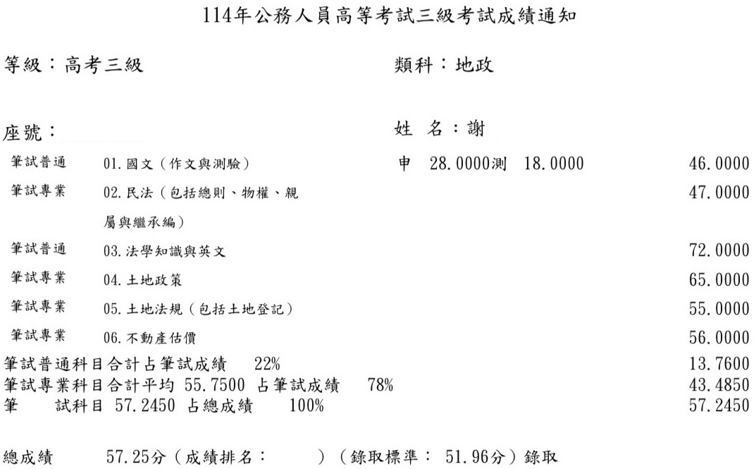 114首宇高考地政上榜學員謝同學