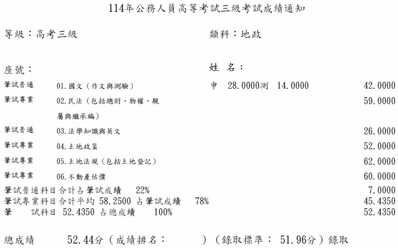 114首宇高考地政上榜學員陳○森
