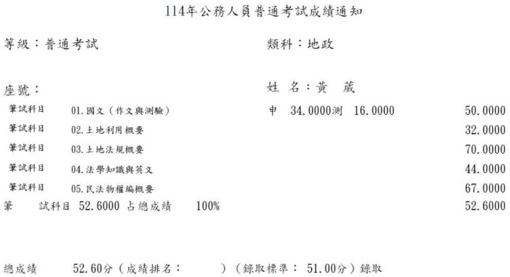 114首宇普考地政上榜學員黃○葳