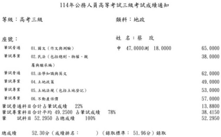  114首宇高考地政+111普考地政上榜學員蔡○玫