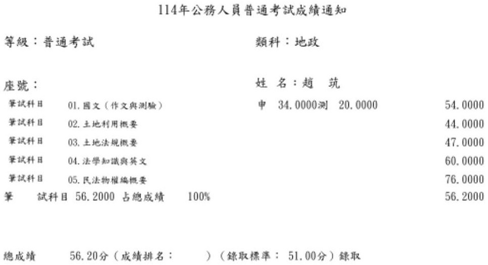 114首宇普考地政上榜學員趙○茿