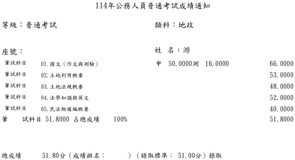  114首宇高考地政+普考地政上榜學員游同學