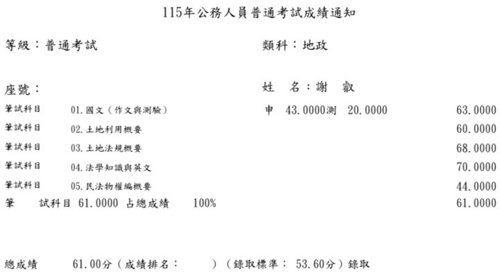 115首宇普考地政上榜學員謝○叡
