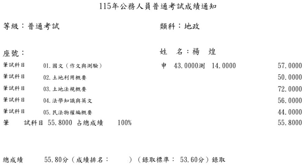 115首宇高考地政+普考地政上榜學員楊○煌