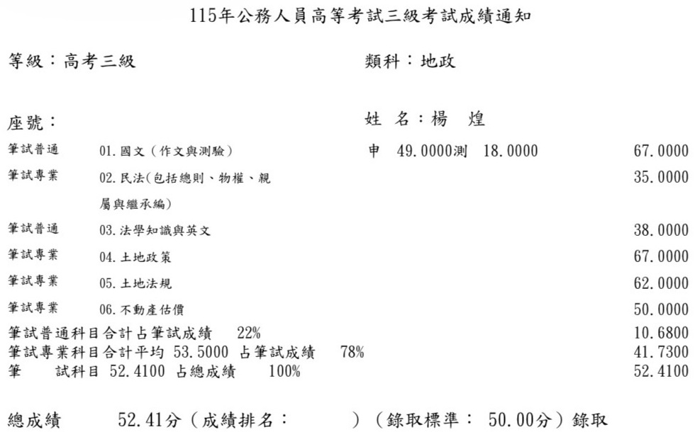 115首宇高考地政+普考地政上榜學員楊○煌
