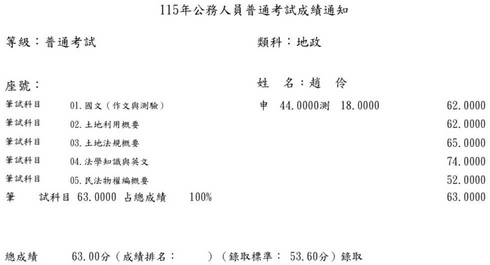115首宇普考地政上榜學員趙○伶