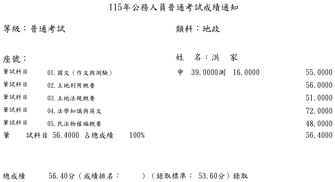115首宇高考地政+普考地政上榜學員洪○家