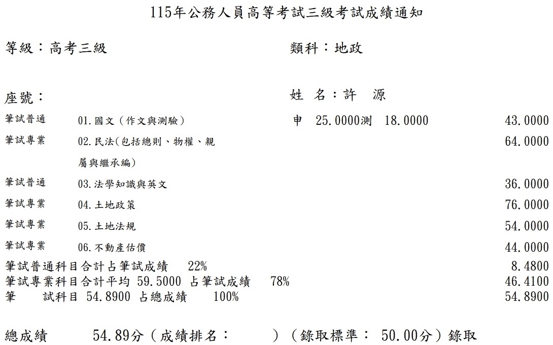 115首宇高考地政+111地特地政三等上榜學員許○源