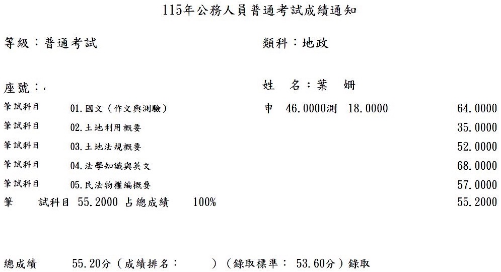 115首宇普考地政上榜學員葉○姍