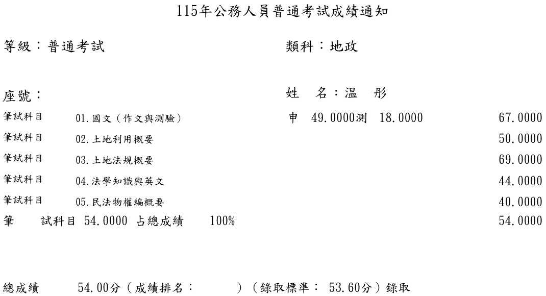115首宇普考地政+115地政士上榜學員温○彤