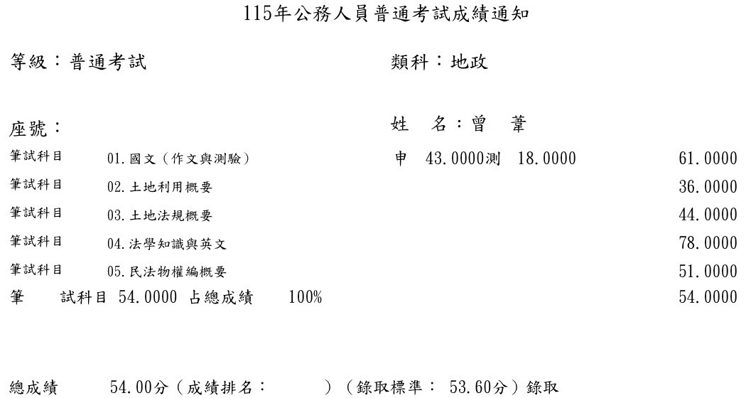 115首宇普考地政上榜學員曾○葦