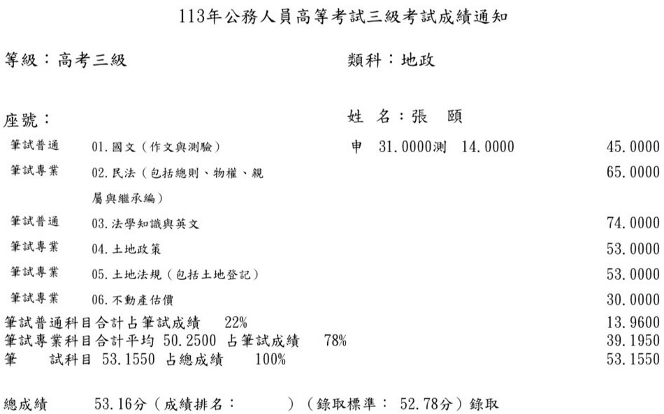 113首宇高考地政上榜學員張○頤