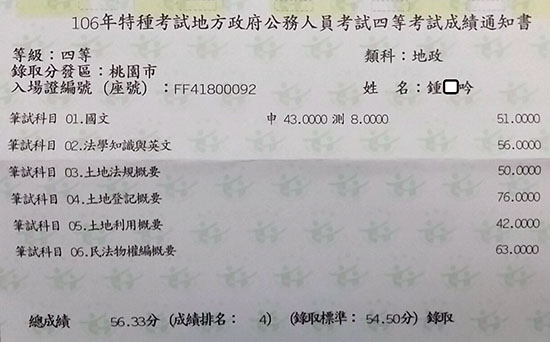 106首宇地特四等地政(桃園市)第4名上榜學員鍾○吟