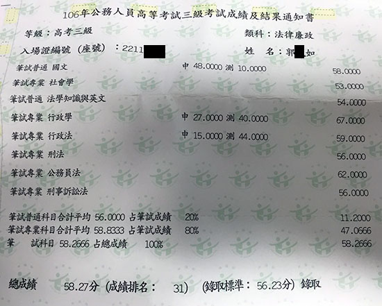 106高考法律廉政上榜學員郭○如