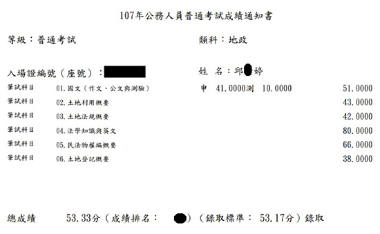 107首宇普考地政上榜學員邱○婷