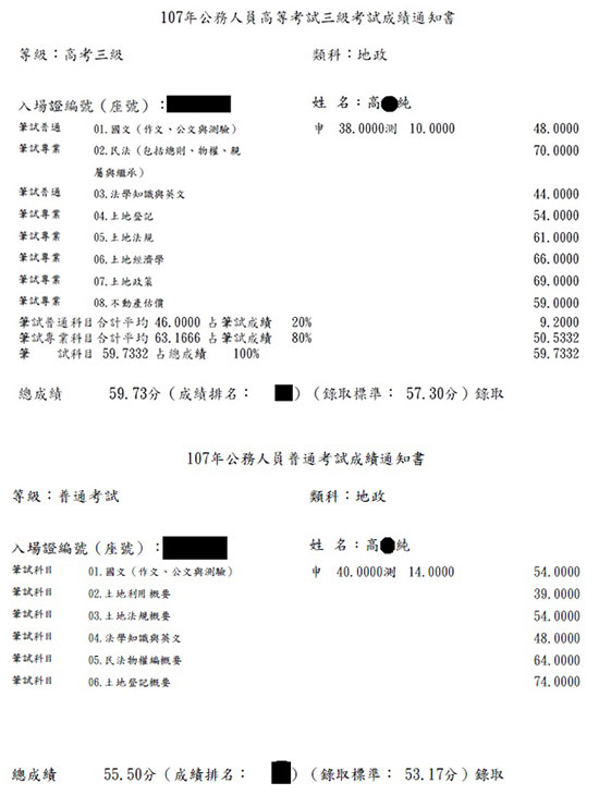 107首宇高考地政+普考地政雙重上榜學員高○純