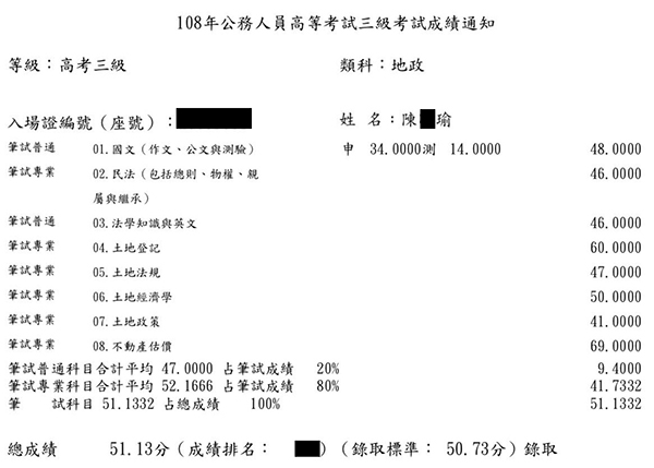 108首宇高考地政上榜學員陳○瑜