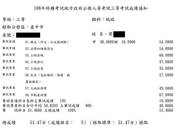 108首宇地特地政三等(台中)三等探花上榜學員廖○恩