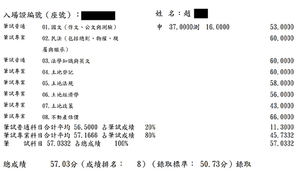 108首宇高考地政第8名＋普考地政上榜學員趙○