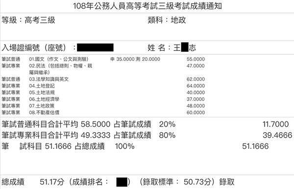 108首宇高考地政+108地政士上榜學員王○志