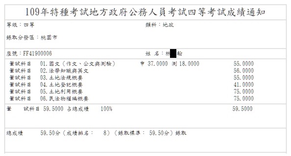 109首宇地特地政四等(桃園)第8名上榜學員林○翰